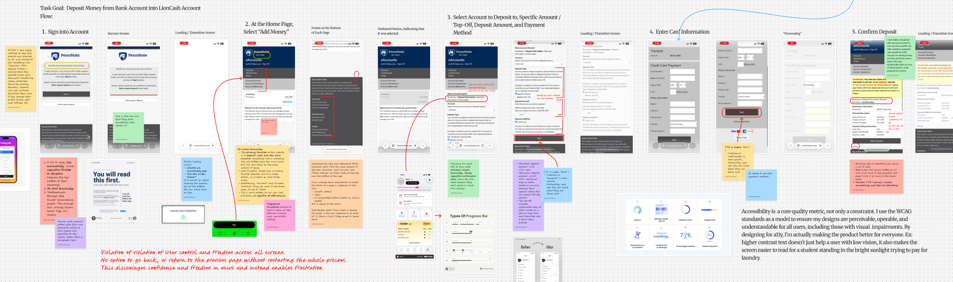 Heuristic evaluation — Re-engineering the campus wallet for zero friction